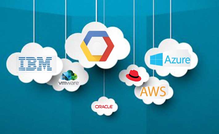 operaciones TI para ambientes multicloud