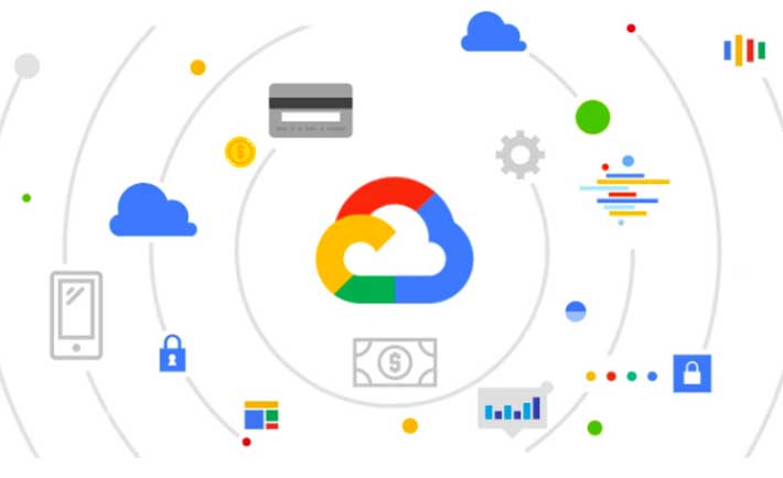 HSBC trabajó con Google Cloud