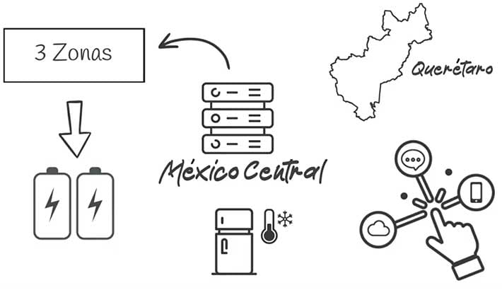 Microsoft anuncia una nueva región de datos en Querétaro. 