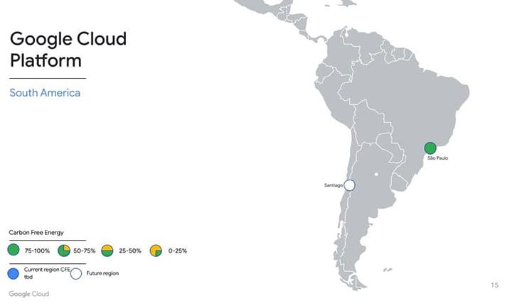 Al elegir la región de Google Cloud en Sao Paulo se está utilizando 87% de energía libre de carbono. 