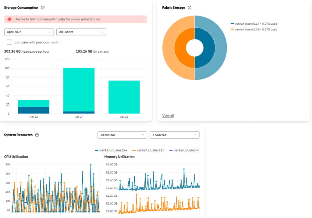 HPE Ezmeral Unified Analytics 